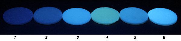 assortment with blacklight